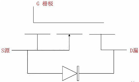 MOSFET,MOSFET与符号 MOSFET,MOSFET与符号