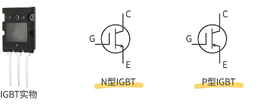 MOS管,IGBT管 MOS管,IGBT管