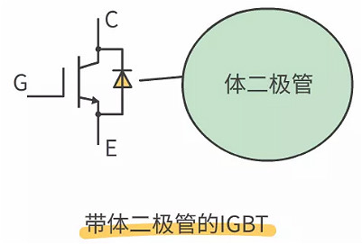 MOS管,IGBT管 MOS管,IGBT管