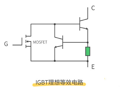 MOS管,IGBT管 MOS管,IGBT管