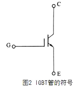 IGBT IGBT驱动 IGBT IGBT驱动
