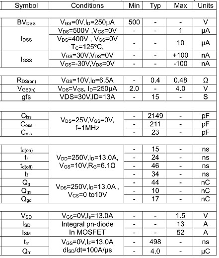 IRF840,IRF840替代,逆变器 IRF840,IRF840替代,逆变器