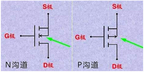 MOS管,MOS管应用 MOS管,MOS管应用