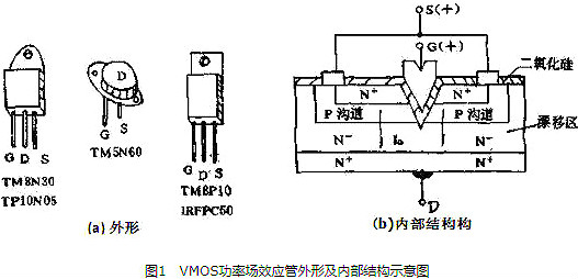VMOS管,VMOS管检测 VMOS管,VMOS管检测