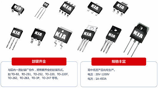 MOS管,MOS管电压型静电击穿 MOS管,MOS管电压型静电击穿