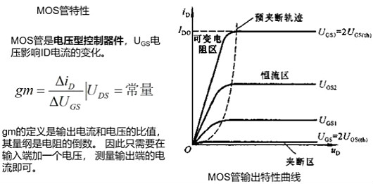 MOS管,场效应管,半导体 MOS管,场效应管,半导体