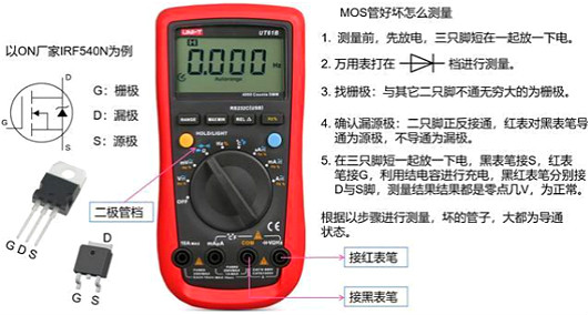 MOS管,场效应管,半导体 MOS管,场效应管,半导体