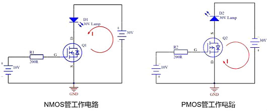 MOS管,场效应管,半导体 MOS管,场效应管,半导体