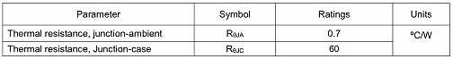 MOS管,KCX3008A,120A/85V MOS管,KCX3008A,120A/85V
