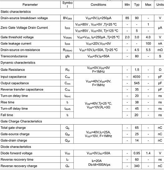 MOS管,KCX3008A,120A/85V MOS管,KCX3008A,120A/85V