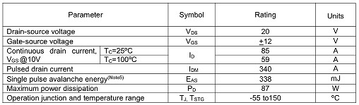 MOS管,KNX3302A,85A/20V MOS管,KNX3302A,85A/20V