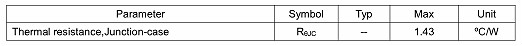 MOS管,KNX3302A,85A/20V MOS管,KNX3302A,85A/20V