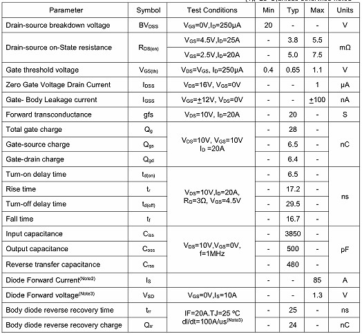 MOS管,KNX3302A,85A/20V MOS管,KNX3302A,85A/20V