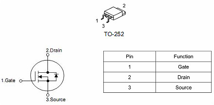 MOS管,KNX3302A,85A/20V MOS管,KNX3302A,85A/20V