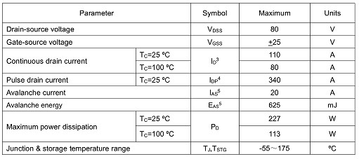 MOS管,KNX3108A,110A/80V MOS管,KNX3108A,110A/80V
