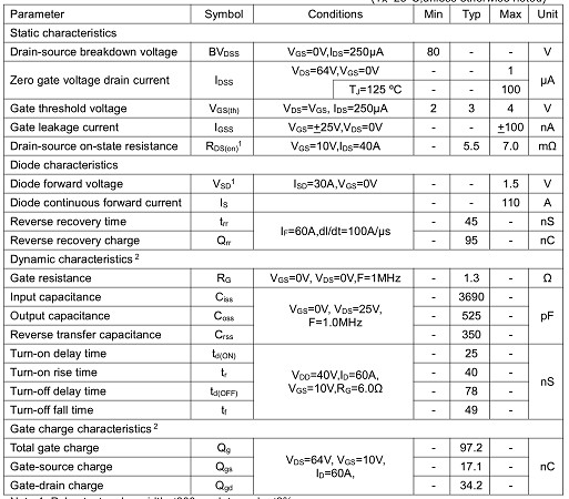 MOS管,KNX3108A,110A/80V MOS管,KNX3108A,110A/80V