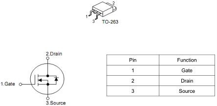 MOS管,KNX3108A,110A/80V MOS管,KNX3108A,110A/80V