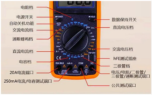 数字万用表,变压器,电缆 数字万用表,变压器,电缆