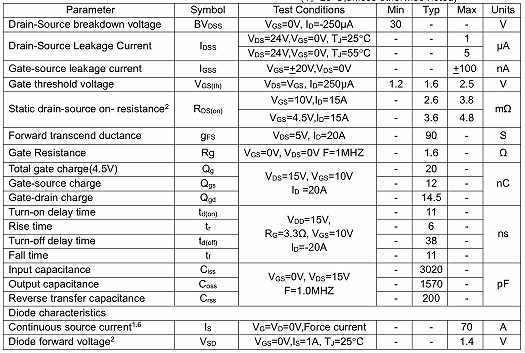 MOS管,70A/30V,KCX3503S MOS管,70A/30V,KCX3503S