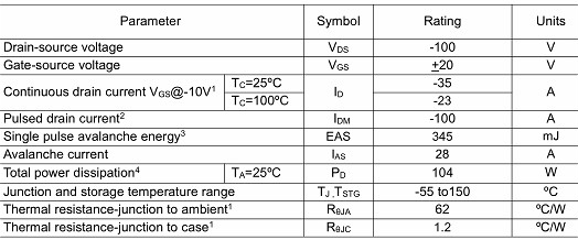 MOS管,-35A/-100V,8610A MOS管,-35A/-100V,8610A