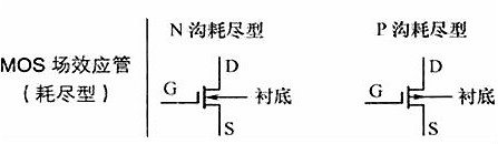 mos管的电路符号 mos管的电路符号