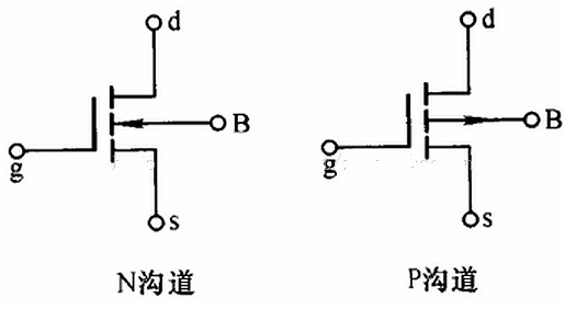 n沟道和p沟道图片 n沟道和p沟道图片