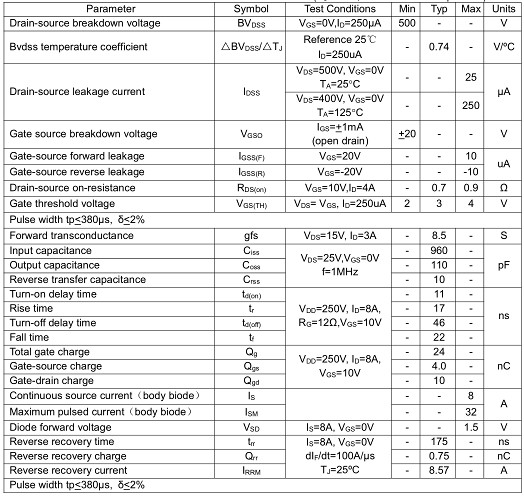 MOS管,KNX4850S,8A/500V MOS管,KNX4850S,8A/500V