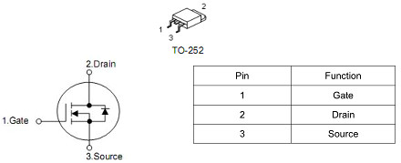 MOS管,KNX3502A,70A/20V MOS管,KNX3502A,70A/20V