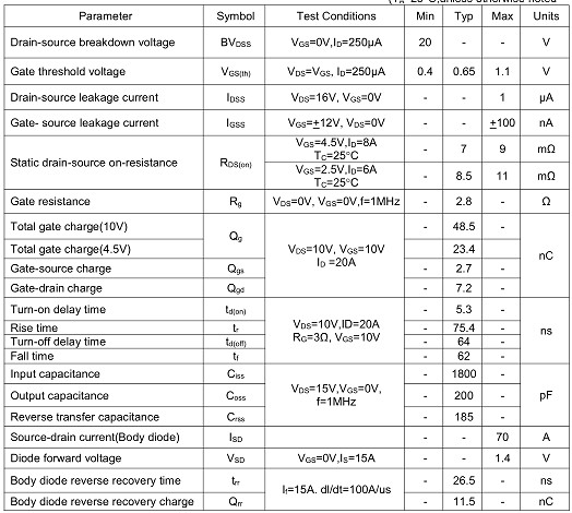 MOS管,KNX3502A,70A/20V MOS管,KNX3502A,70A/20V