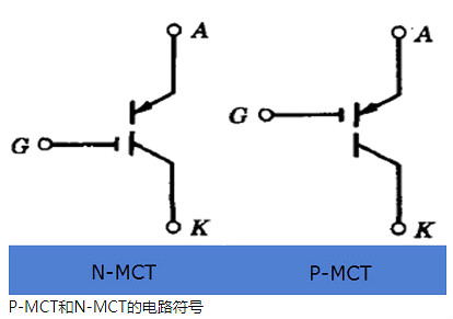 mos,晶闸管,mos管 mos,晶闸管,mos管