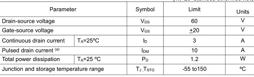 MOS管,KIA2310,3.0A/60V MOS管,KIA2310,3.0A/60V