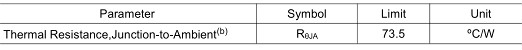 MOS管,KIA2310,3.0A/60V MOS管,KIA2310,3.0A/60V