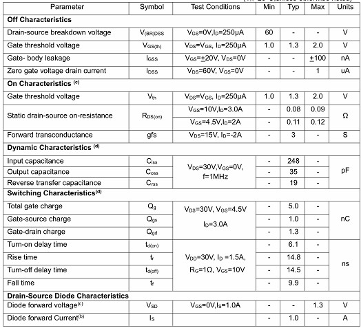 MOS管,KIA2310,3.0A/60V MOS管,KIA2310,3.0A/60V