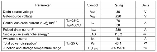 MOS管,70A/30V,KCX3503S MOS管,70A/30V,KCX3503S