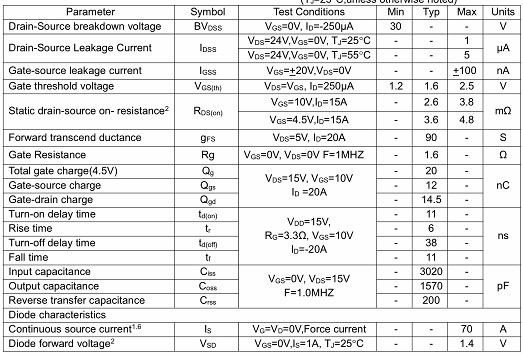 MOS管,70A/30V,KCX3503S MOS管,70A/30V,KCX3503S