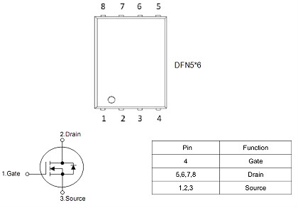 MOS管,70A/30V,KCX3503S MOS管,70A/30V,KCX3503S