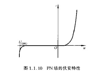 半导体,半导体如何区分 半导体,半导体如何区分