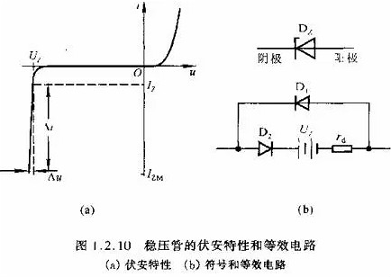 半导体,半导体如何区分 半导体,半导体如何区分