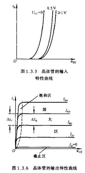 半导体,半导体如何区分 半导体,半导体如何区分