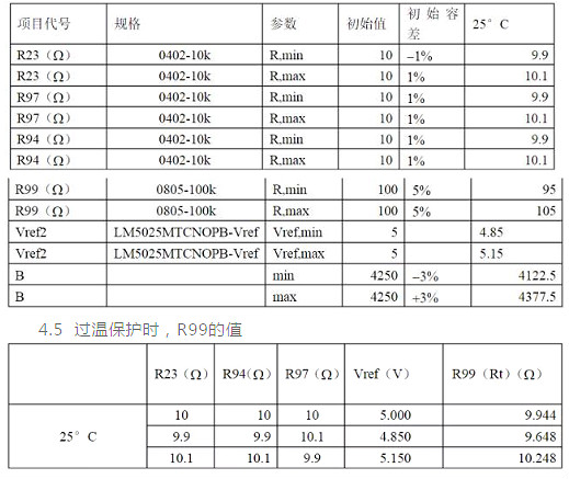 开关电源,输入,保护电路 开关电源,输入,保护电路