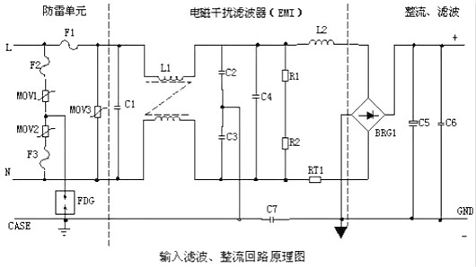 开关电源,电路分析 开关电源,电路分析