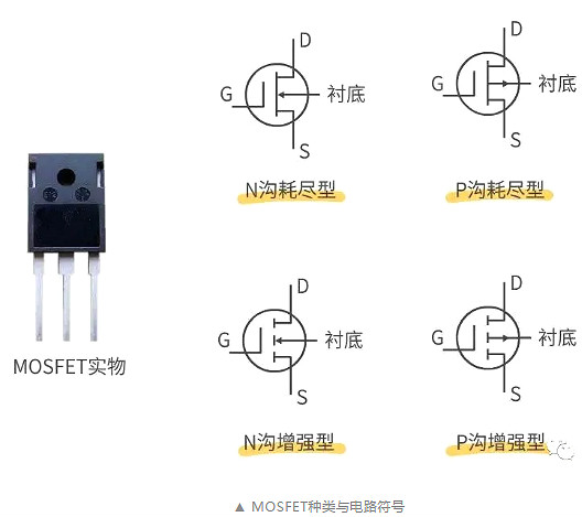 怎样区分场效应管与IGBT管 怎样区分场效应管与IGBT管