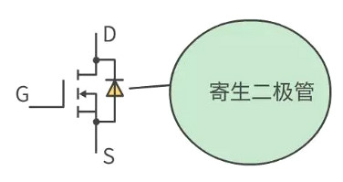 怎样区分场效应管与IGBT管 怎样区分场效应管与IGBT管
