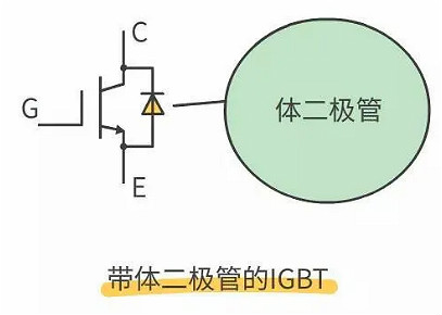 怎样区分场效应管与IGBT管 怎样区分场效应管与IGBT管
