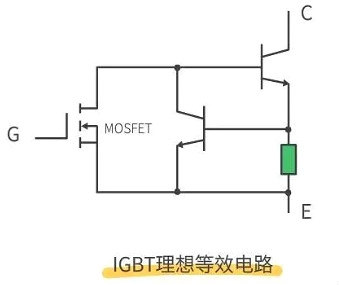 怎样区分场效应管与IGBT管 怎样区分场效应管与IGBT管