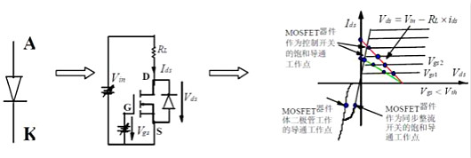 功率MOSFET,MOS管,MOSFET 功率MOSFET,MOS管,MOSFET