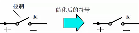 功率MOSFET,MOS管,MOSFET 功率MOSFET,MOS管,MOSFET