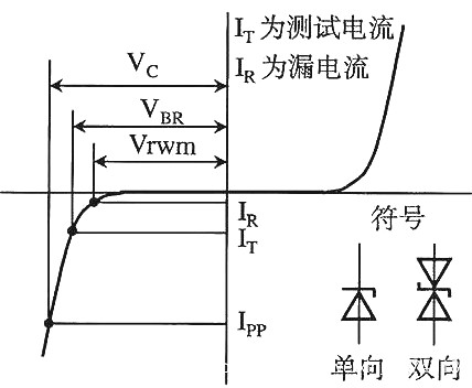 MOS管.MOS管驱动,MOS管驱动电路 MOS管.MOS管驱动,MOS管驱动电路