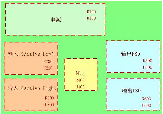 原理图,画原理图技巧汇总 原理图,画原理图技巧汇总