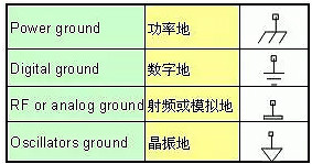 原理图,画原理图技巧汇总 原理图,画原理图技巧汇总